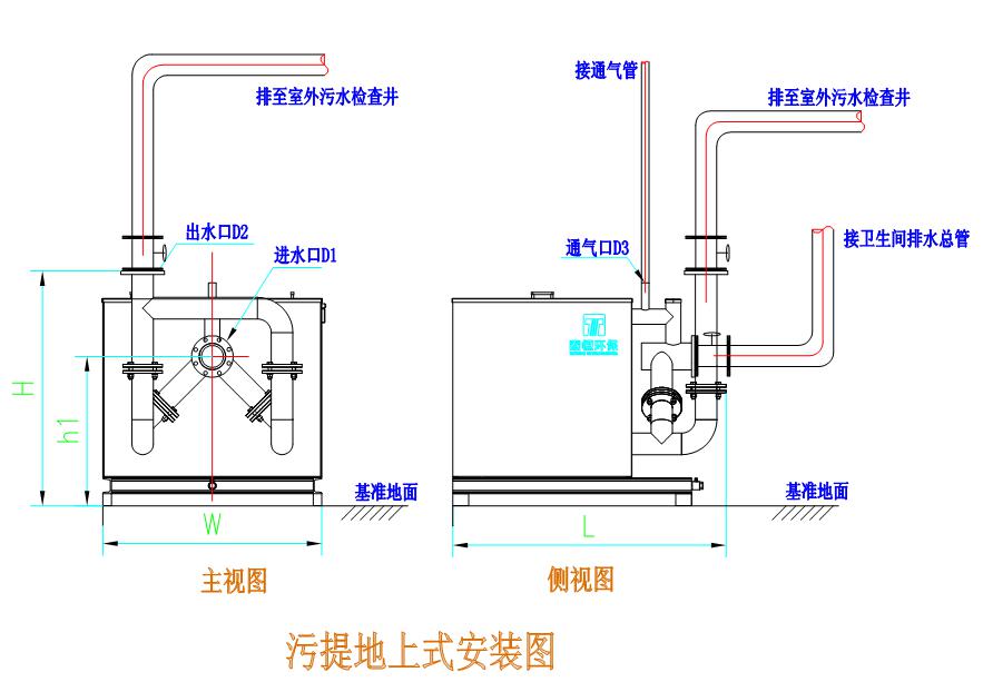 公共型污水提升設(shè)備安裝地上安裝 公共型污水提升設(shè)備安裝地上安裝